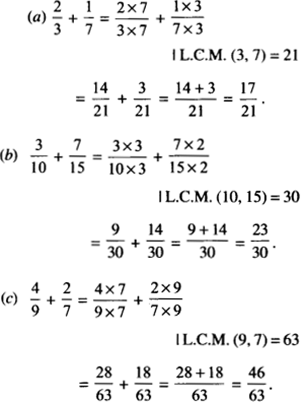 NCERT Solutions for Class 6 Maths Chapter 7 Fractions 99